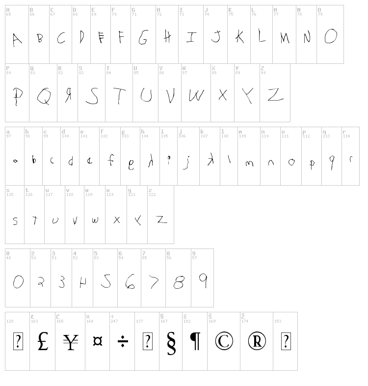 MTF Gavin font map